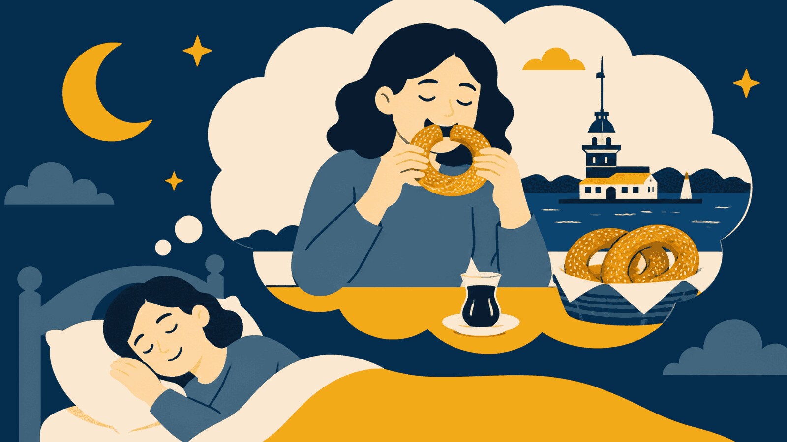 Rüyada simit yemek