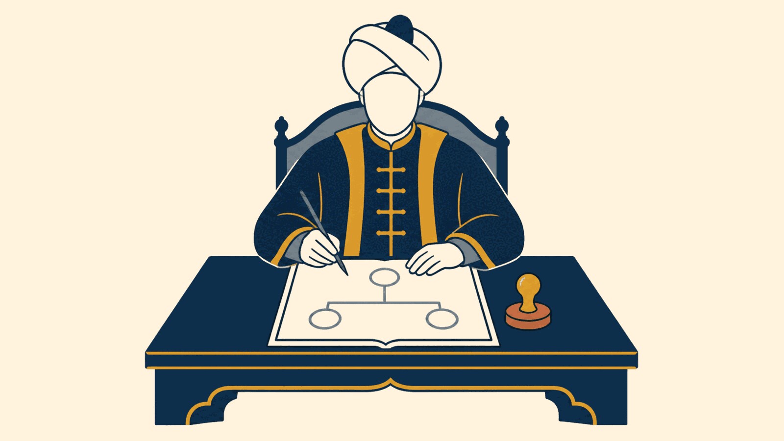 Rüyada nakib-ul eşraf görmek
